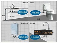 角閥在浴室柜中的作用及安裝方法？