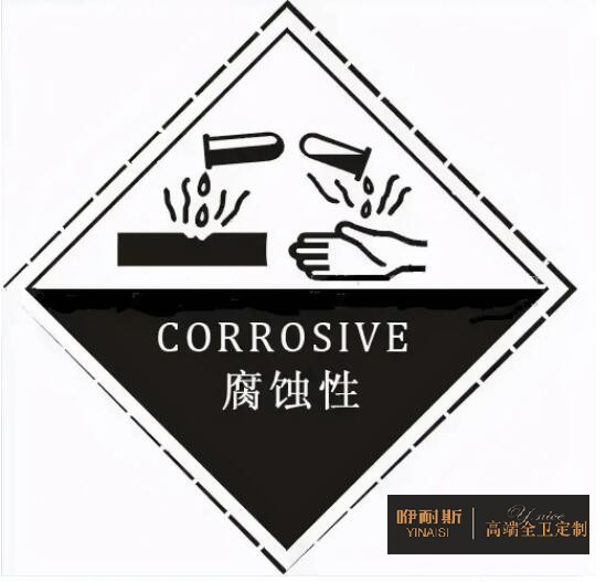 鏡子不能直接接觸到鹽、酸以及油脂性的東西